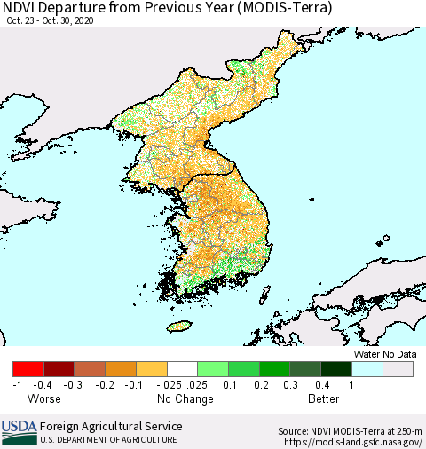 Korea NDVI Departure from Previous Year (Terra-MODIS) Thematic Map For 10/21/2020 - 10/31/2020
