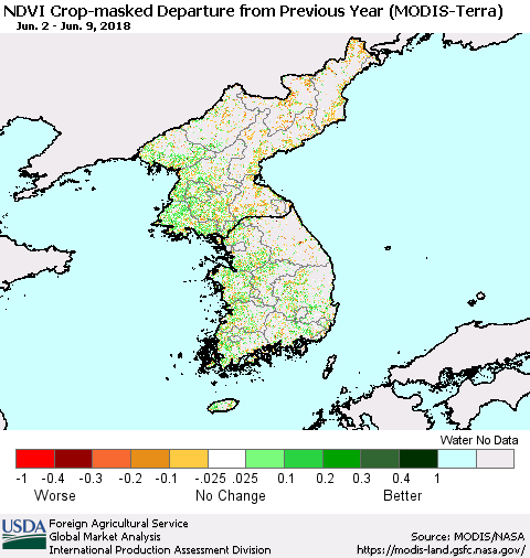 Korea Cropland NDVI Departure from Previous Year (Terra-MODIS) Thematic Map For 6/1/2018 - 6/10/2018