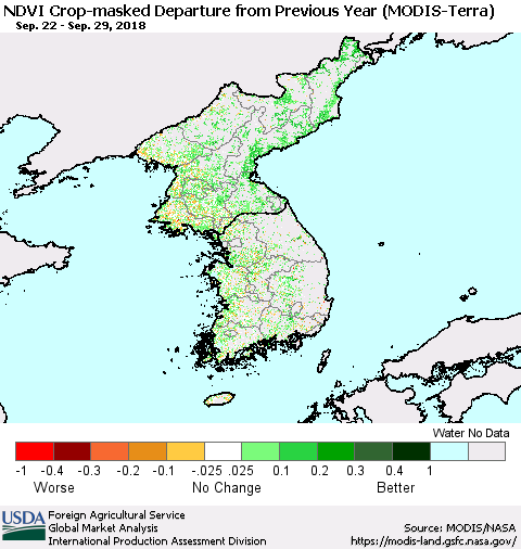 Korea Cropland NDVI Departure from Previous Year (Terra-MODIS) Thematic Map For 9/21/2018 - 9/30/2018