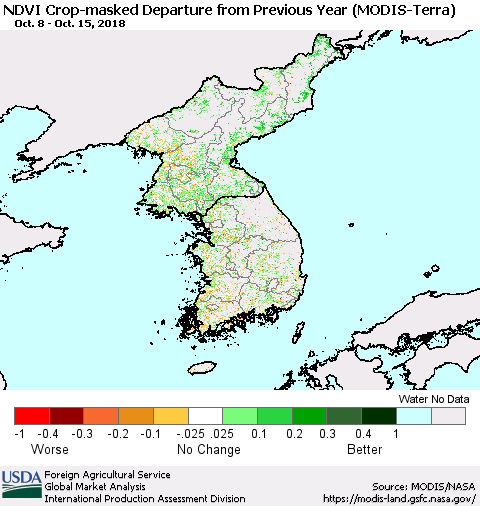 Korea Cropland NDVI Departure from Previous Year (Terra-MODIS) Thematic Map For 10/11/2018 - 10/20/2018