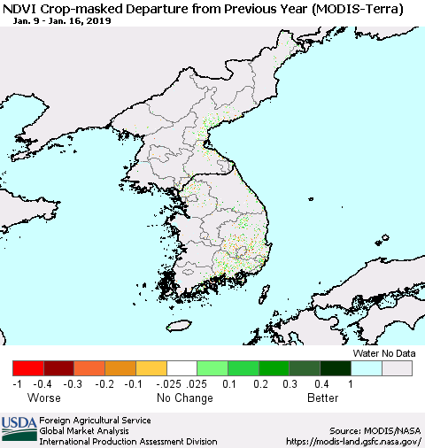 Korea Cropland NDVI Departure from Previous Year (Terra-MODIS) Thematic Map For 1/11/2019 - 1/20/2019