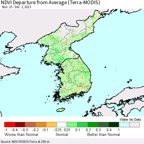 Korea NDVI Departure from Average (Terra-MODIS) Thematic Map For 11/25/2023 - 12/2/2023