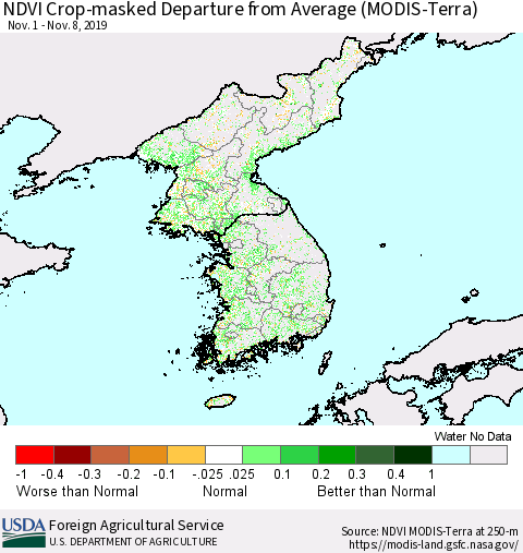 Korea Cropland NDVI Departure from Average (Terra-MODIS) Thematic Map For 11/1/2019 - 11/10/2019