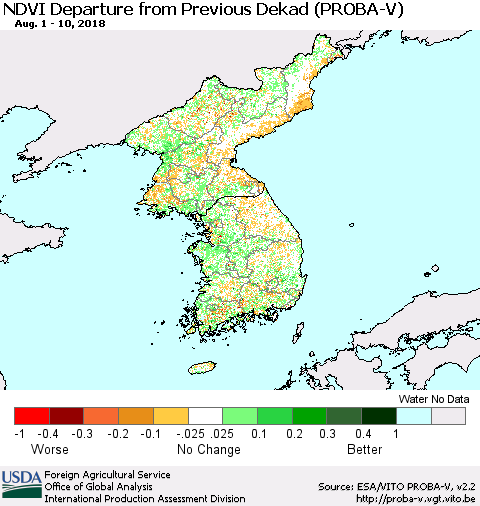 Korea NDVI Departure from Previous Dekad (PROBA-V) Thematic Map For 8/1/2018 - 8/10/2018