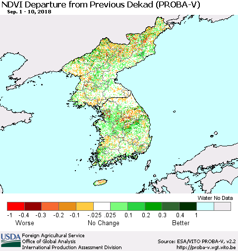 Korea NDVI Departure from Previous Dekad (PROBA-V) Thematic Map For 9/1/2018 - 9/10/2018