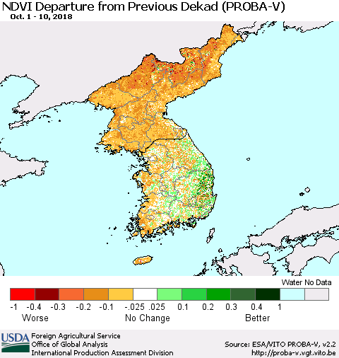 Korea NDVI Departure from Previous Dekad (PROBA-V) Thematic Map For 10/1/2018 - 10/10/2018