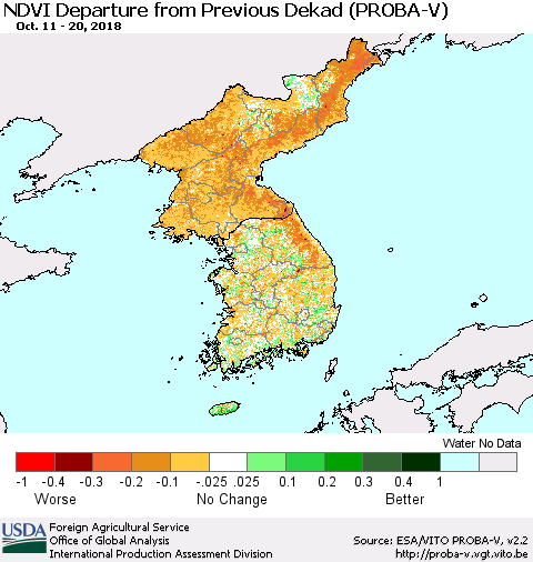 Korea NDVI Departure from Previous Dekad (PROBA-V) Thematic Map For 10/11/2018 - 10/20/2018