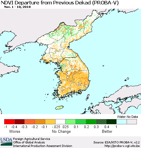 Korea NDVI Departure from Previous Dekad (PROBA-V) Thematic Map For 11/1/2018 - 11/10/2018