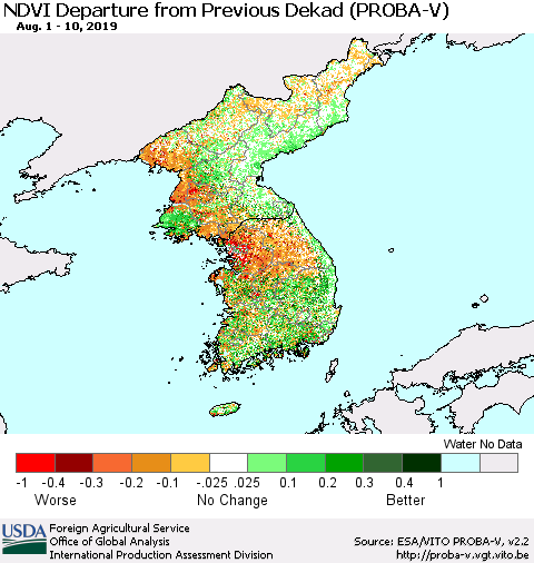 Korea NDVI Departure from Previous Dekad (PROBA-V) Thematic Map For 8/1/2019 - 8/10/2019