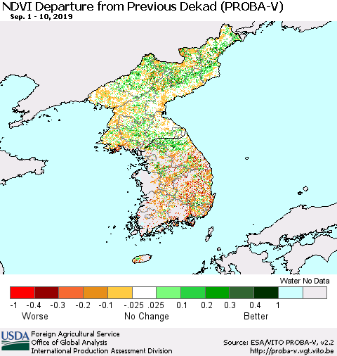 Korea NDVI Departure from Previous Dekad (PROBA-V) Thematic Map For 9/1/2019 - 9/10/2019