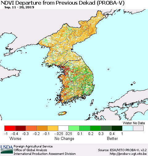 Korea NDVI Departure from Previous Dekad (PROBA-V) Thematic Map For 9/11/2019 - 9/20/2019