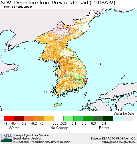 Korea NDVI Departure from Previous Dekad (PROBA-V) Thematic Map For 11/11/2019 - 11/20/2019