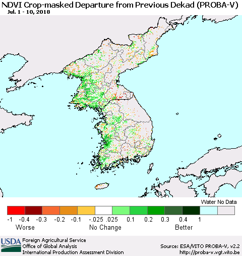 Korea NDVI Crop-masked Departure from Previous Dekad (PROBA-V) Thematic Map For 7/1/2018 - 7/10/2018