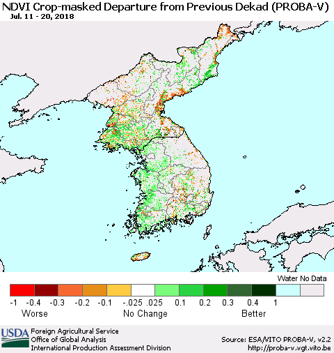 Korea NDVI Crop-masked Departure from Previous Dekad (PROBA-V) Thematic Map For 7/11/2018 - 7/20/2018