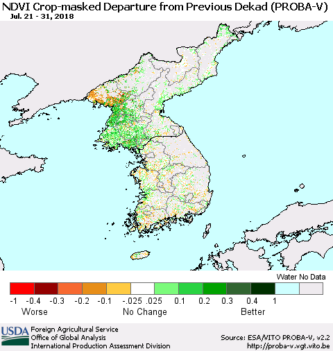 Korea NDVI Crop-masked Departure from Previous Dekad (PROBA-V) Thematic Map For 7/21/2018 - 7/31/2018