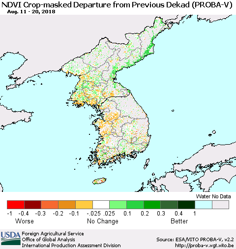 Korea NDVI Crop-masked Departure from Previous Dekad (PROBA-V) Thematic Map For 8/11/2018 - 8/20/2018