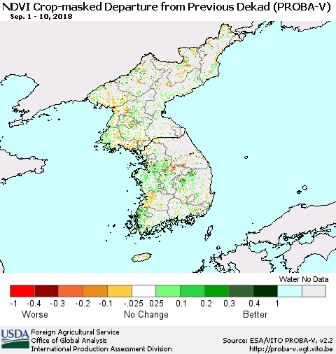Korea NDVI Crop-masked Departure from Previous Dekad (PROBA-V) Thematic Map For 9/1/2018 - 9/10/2018