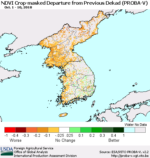 Korea NDVI Crop-masked Departure from Previous Dekad (PROBA-V) Thematic Map For 10/1/2018 - 10/10/2018