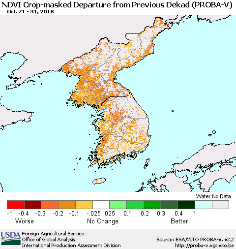 Korea NDVI Crop-masked Departure from Previous Dekad (PROBA-V) Thematic Map For 10/21/2018 - 10/31/2018