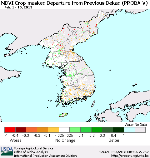 Korea NDVI Crop-masked Departure from Previous Dekad (PROBA-V) Thematic Map For 2/1/2019 - 2/10/2019