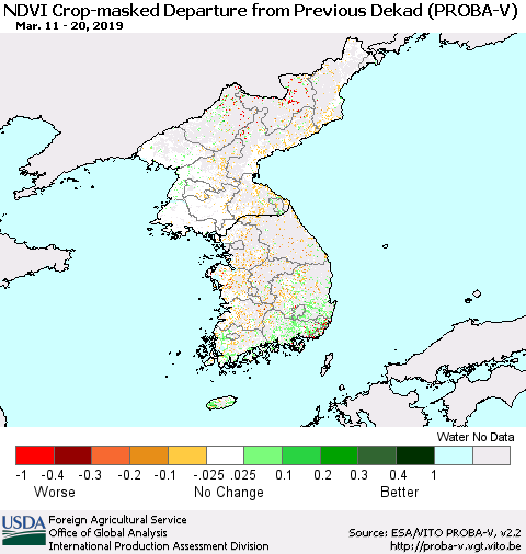 Korea NDVI Crop-masked Departure from Previous Dekad (PROBA-V) Thematic Map For 3/11/2019 - 3/20/2019