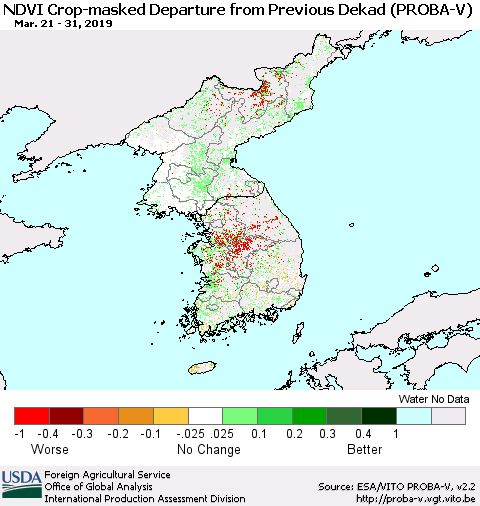 Korea NDVI Crop-masked Departure from Previous Dekad (PROBA-V) Thematic Map For 3/21/2019 - 3/31/2019