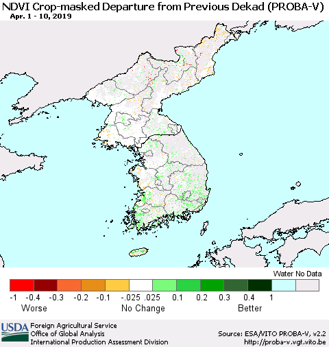 Korea NDVI Crop-masked Departure from Previous Dekad (PROBA-V) Thematic Map For 4/1/2019 - 4/10/2019