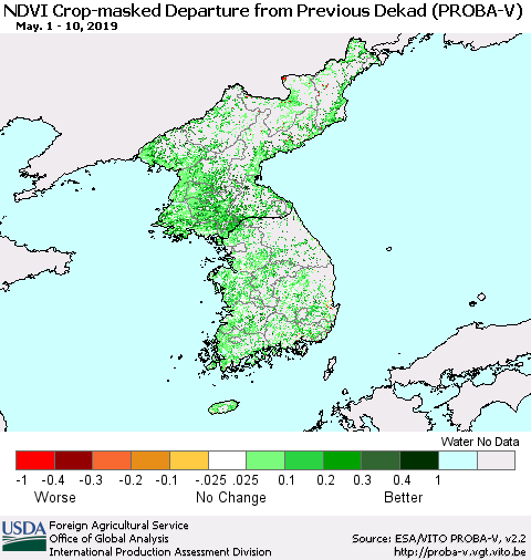 Korea NDVI Crop-masked Departure from Previous Dekad (PROBA-V) Thematic Map For 5/1/2019 - 5/10/2019