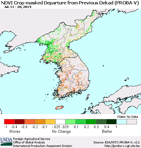 Korea NDVI Crop-masked Departure from Previous Dekad (PROBA-V) Thematic Map For 7/11/2019 - 7/20/2019