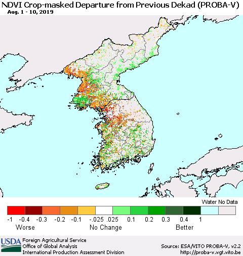 Korea NDVI Crop-masked Departure from Previous Dekad (PROBA-V) Thematic Map For 8/1/2019 - 8/10/2019