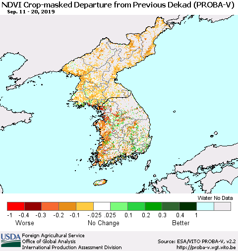 Korea NDVI Crop-masked Departure from Previous Dekad (PROBA-V) Thematic Map For 9/11/2019 - 9/20/2019
