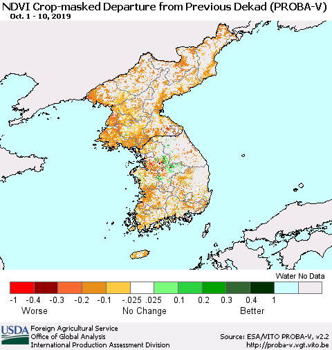 Korea NDVI Crop-masked Departure from Previous Dekad (PROBA-V) Thematic Map For 10/1/2019 - 10/10/2019