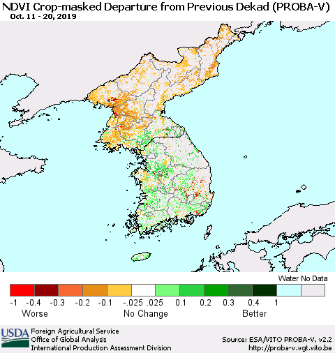 Korea NDVI Crop-masked Departure from Previous Dekad (PROBA-V) Thematic Map For 10/11/2019 - 10/20/2019
