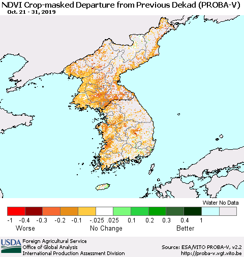 Korea NDVI Crop-masked Departure from Previous Dekad (PROBA-V) Thematic Map For 10/21/2019 - 10/31/2019