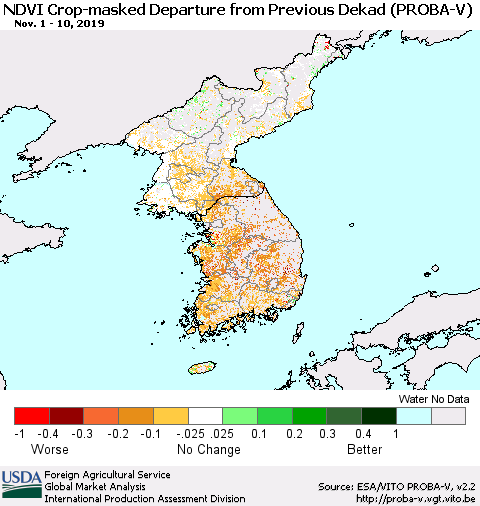 Korea NDVI Crop-masked Departure from Previous Dekad (PROBA-V) Thematic Map For 11/1/2019 - 11/10/2019