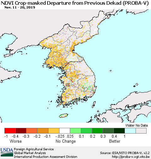 Korea NDVI Crop-masked Departure from Previous Dekad (PROBA-V) Thematic Map For 11/11/2019 - 11/20/2019