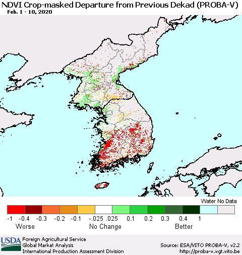 Korea NDVI Crop-masked Departure from Previous Dekad (PROBA-V) Thematic Map For 2/1/2020 - 2/10/2020