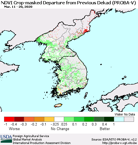 Korea NDVI Crop-masked Departure from Previous Dekad (PROBA-V) Thematic Map For 3/11/2020 - 3/20/2020