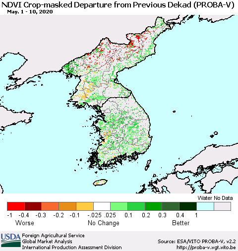 Korea NDVI Crop-masked Departure from Previous Dekad (PROBA-V) Thematic Map For 5/1/2020 - 5/10/2020