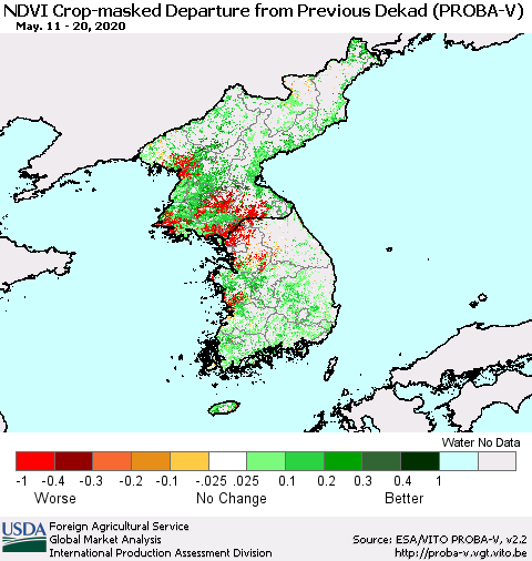Korea NDVI Crop-masked Departure from Previous Dekad (PROBA-V) Thematic Map For 5/11/2020 - 5/20/2020