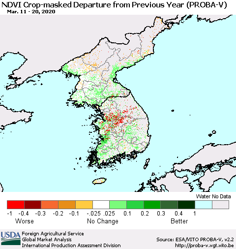 Korea NDVI Crop-masked Departure from Previous Year (PROBA-V) Thematic Map For 3/11/2020 - 3/20/2020