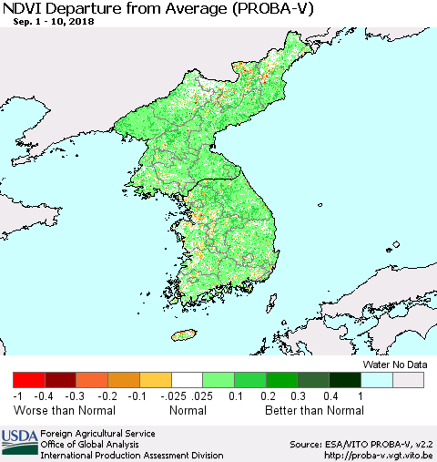 Korea NDVI Departure from Average (PROBA-V) Thematic Map For 9/1/2018 - 9/10/2018