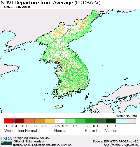 Korea NDVI Departure from Average (PROBA-V) Thematic Map For 10/1/2018 - 10/10/2018