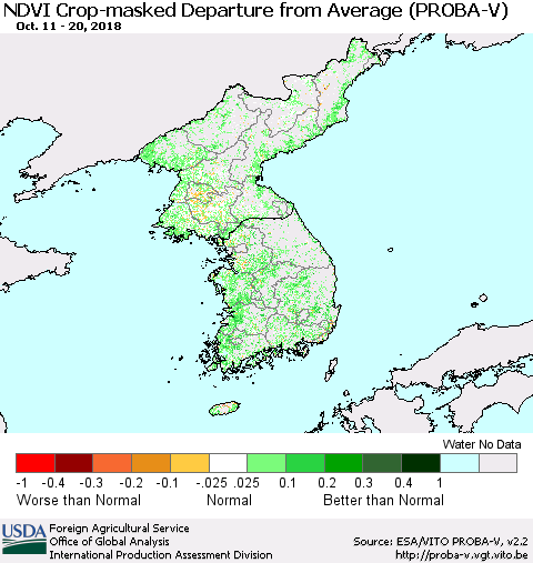 Korea NDVI Crop-masked Departure from Average (PROBA-V) Thematic Map For 10/11/2018 - 10/20/2018
