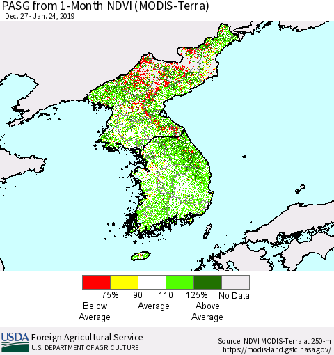 Korea PASG from 1-Month NDVI (Terra-MODIS) Thematic Map For 1/21/2019 - 1/31/2019