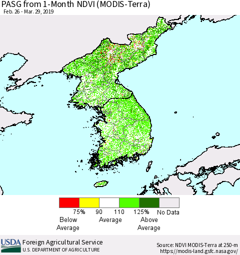 Korea PASG from 1-Month NDVI (Terra-MODIS) Thematic Map For 3/21/2019 - 3/31/2019