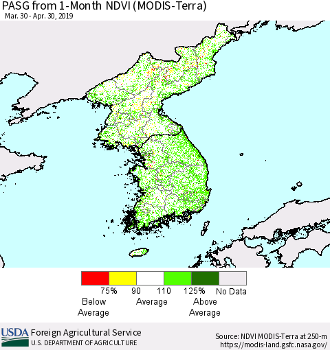 Korea PASG from 1-Month NDVI (Terra-MODIS) Thematic Map For 4/21/2019 - 4/30/2019