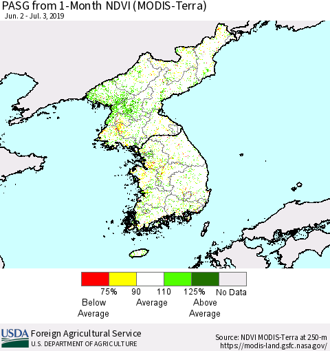 Korea PASG from 1-Month NDVI (Terra-MODIS) Thematic Map For 7/1/2019 - 7/10/2019