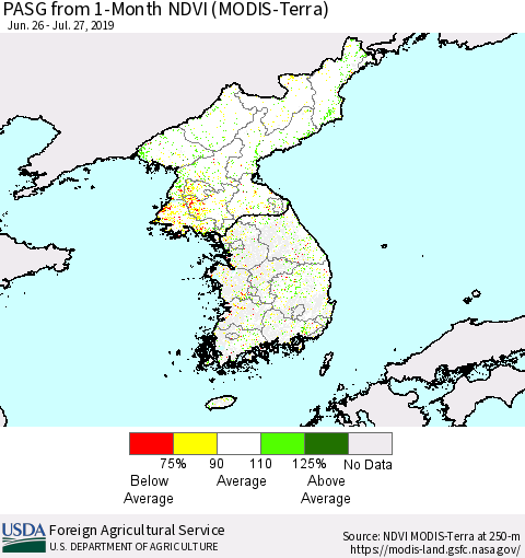 Korea PASG from 1-Month NDVI (Terra-MODIS) Thematic Map For 7/21/2019 - 7/31/2019