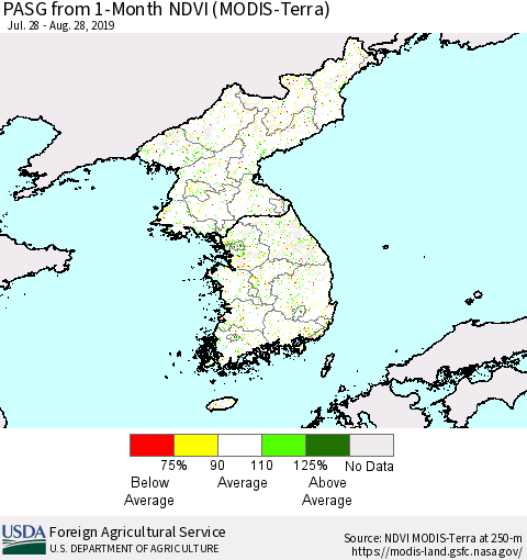 Korea PASG from 1-Month NDVI (Terra-MODIS) Thematic Map For 8/21/2019 - 8/31/2019